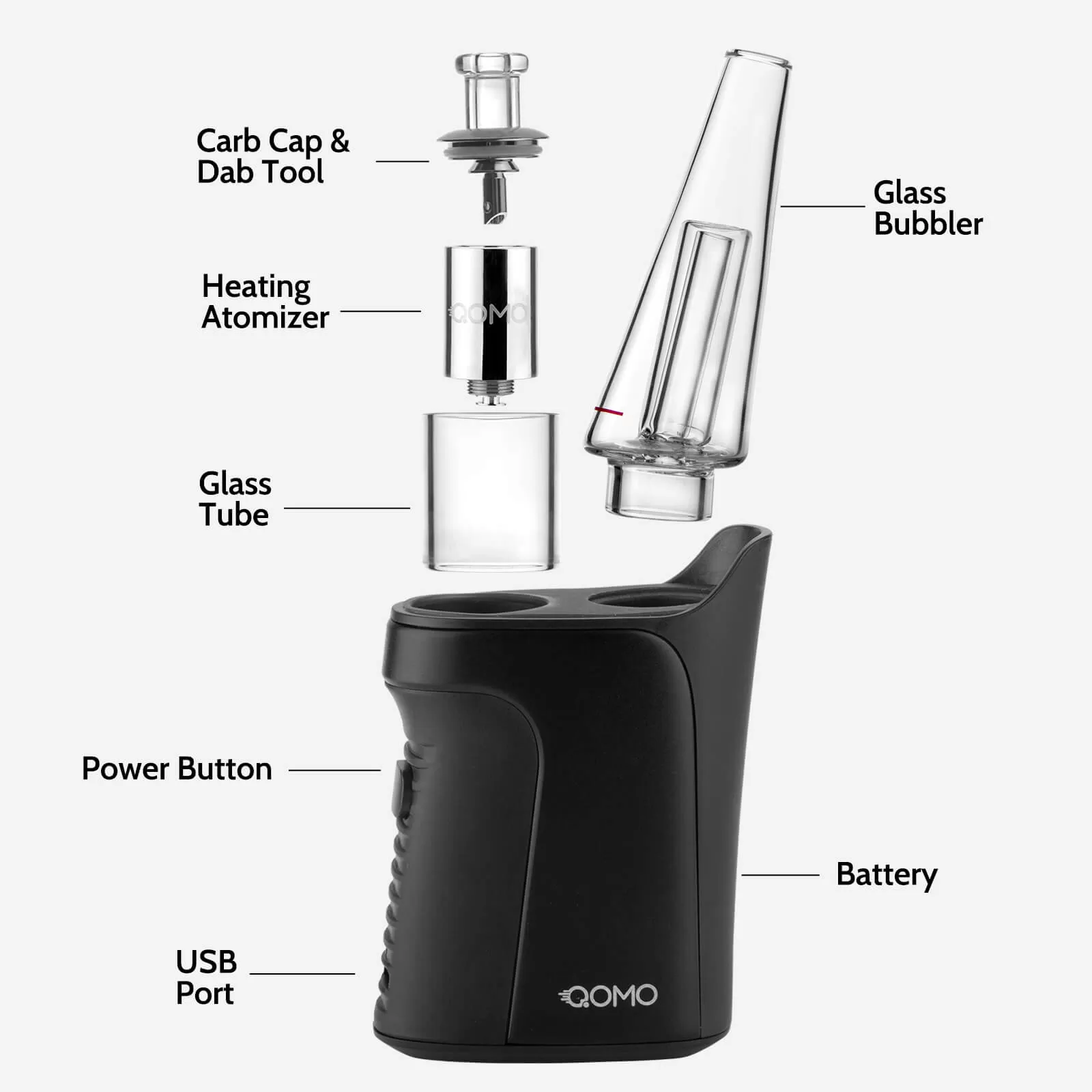 QOMO Electric Dab Rig